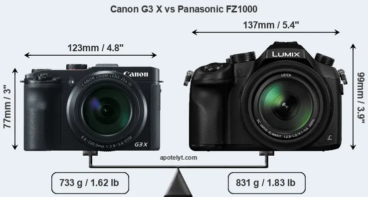Size Canon G3 X vs Panasonic FZ1000