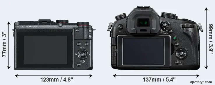 Comparison G3X or FZ1000 rear