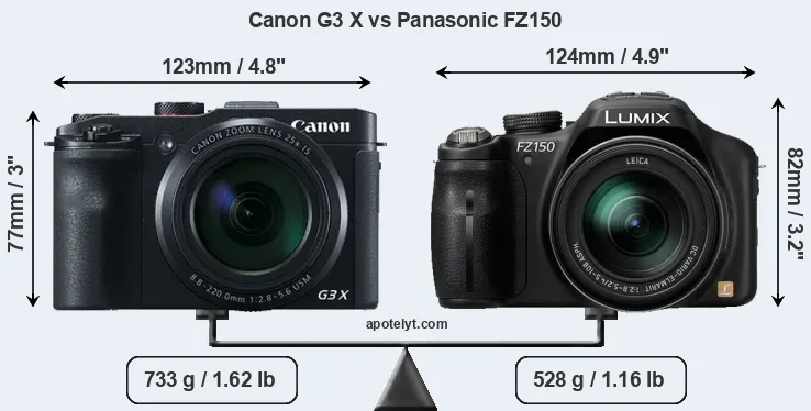 Size Canon G3 X vs Panasonic FZ150