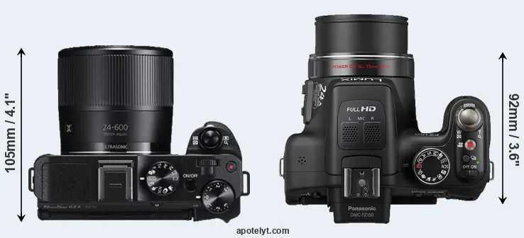 Compare G3X versus FZ150 top