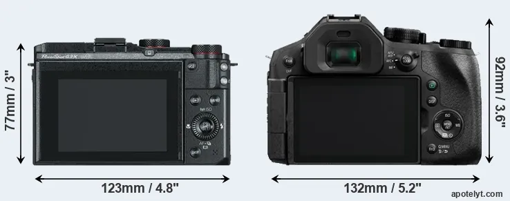 Comparison G3X or FZ300 rear