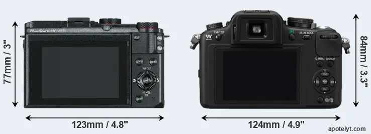 Comparison G3X or G10 rear