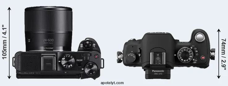 Compare G3X versus G10 top