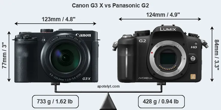 Size Canon G3 X vs Panasonic G2