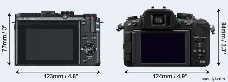 Comparison G3X or G2 rear