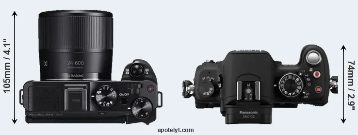 Compare G3X versus G2 top