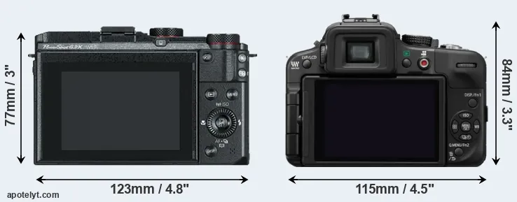 Comparison G3X or G3 rear
