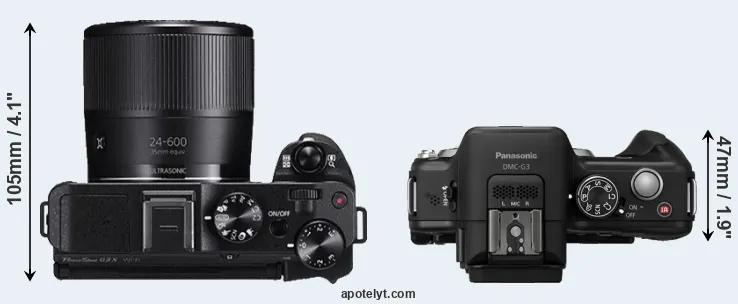 Compare G3X versus G3 top