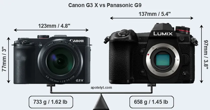 Size Canon G3 X vs Panasonic G9