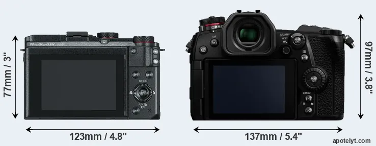 Comparison G3X or G9 rear