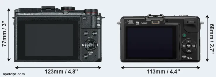 Comparison G3X or GF2 rear