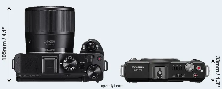 Compare G3X versus GF2 top