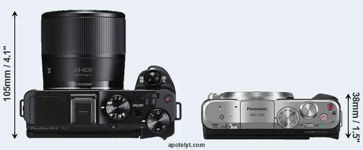 Compare G3X versus GF6 top