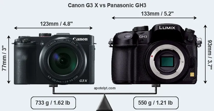 Size Canon G3 X vs Panasonic GH3