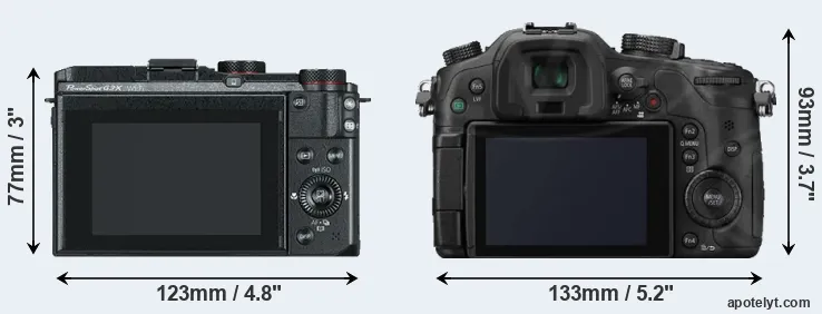 Comparison G3X or GH3 rear