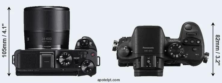 Compare G3X versus GH3 top