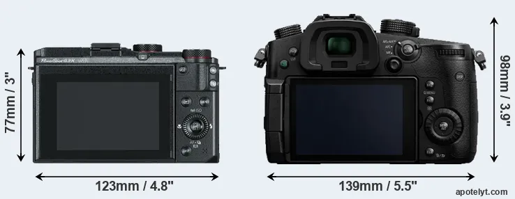 Comparison G3X or GH5 rear