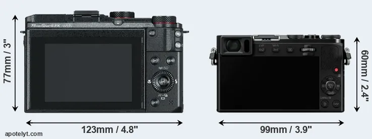 Comparison G3X or GM5 rear