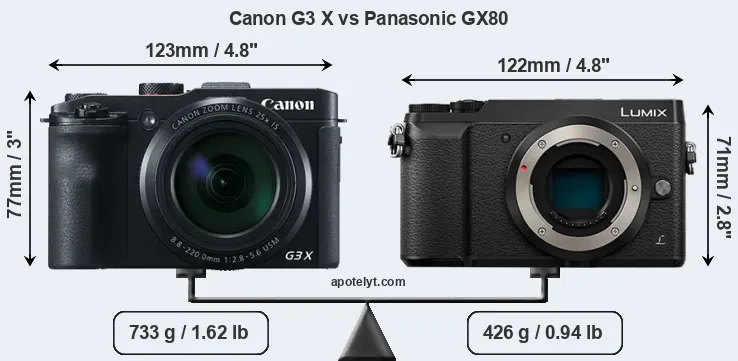 Size Canon G3 X vs Panasonic GX80
