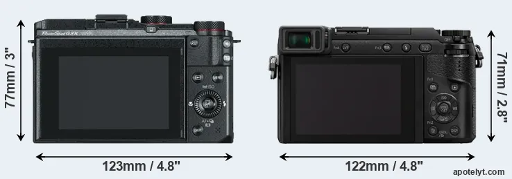 Comparison G3X or GX80 rear