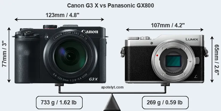 Size Canon G3 X vs Panasonic GX800