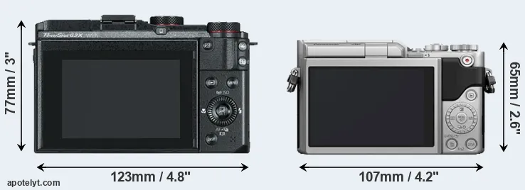 Comparison G3X or GX800 rear