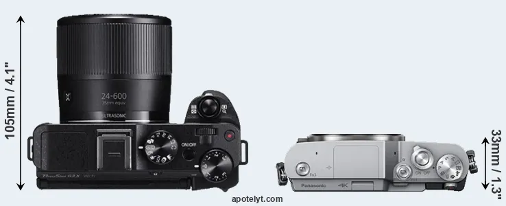 Compare G3X versus GX800 top