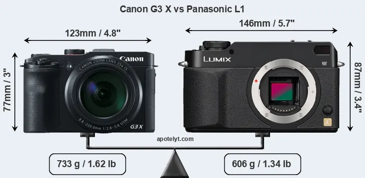Size Canon G3 X vs Panasonic L1