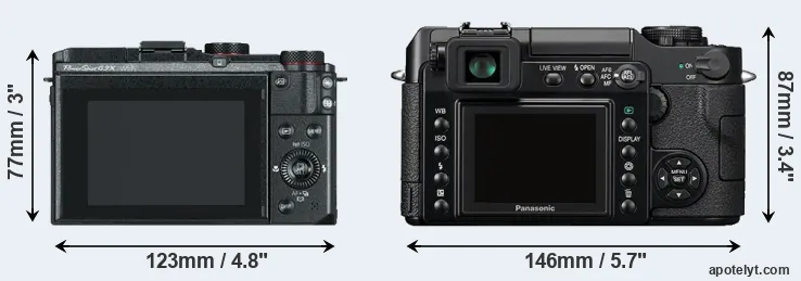 Comparison G3X or L1 rear