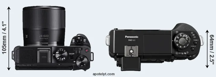 Compare G3X versus L1 top