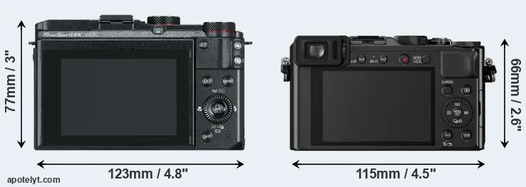 Comparison G3X or LX100 rear