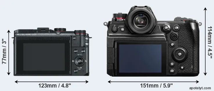 Comparison G3X or S1H rear