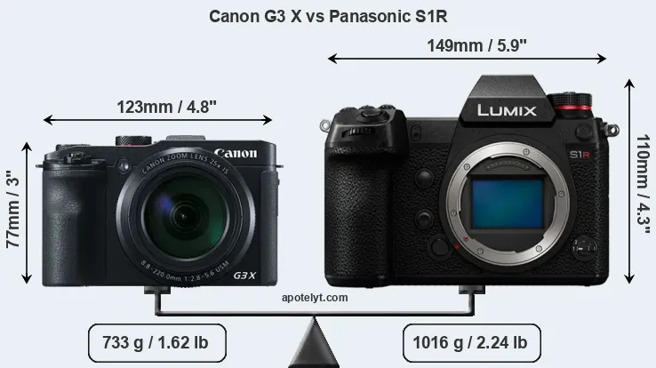 Size Canon G3 X vs Panasonic S1R