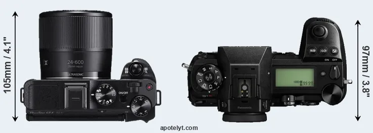Compare G3X versus S1R top
