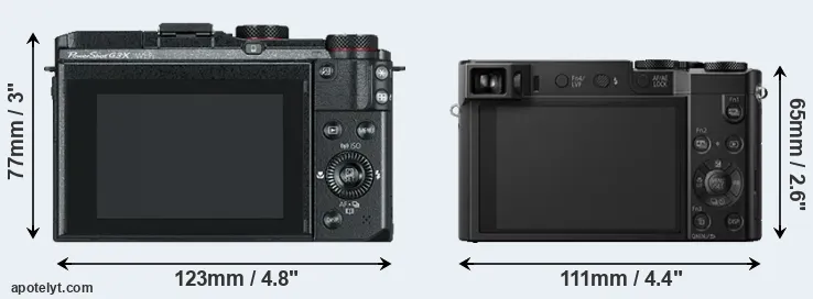 Comparison G3X or TZ100 rear