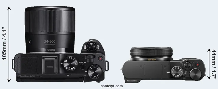 Compare G3X versus TZ100 top