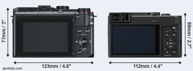 Comparison G3X or TZ95 rear