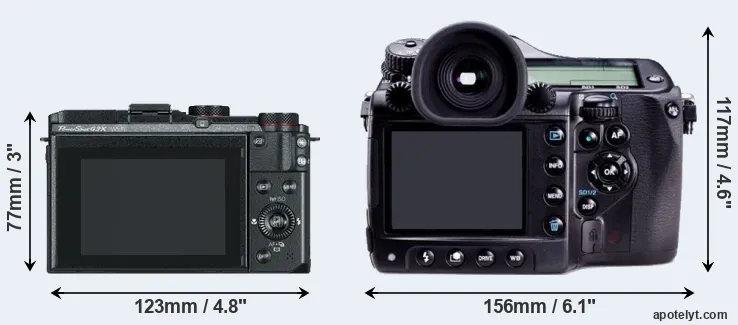Comparison G3X or 645D rear