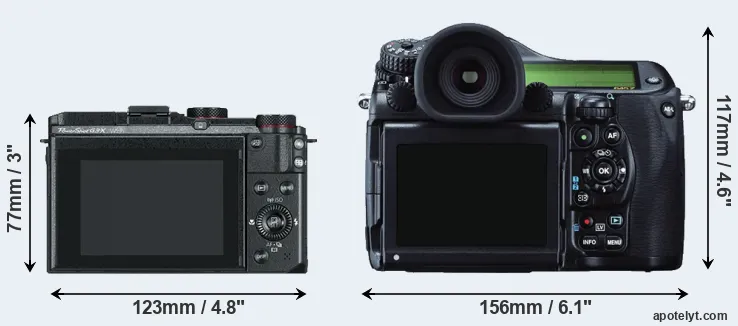 Comparison G3X or 645Z rear