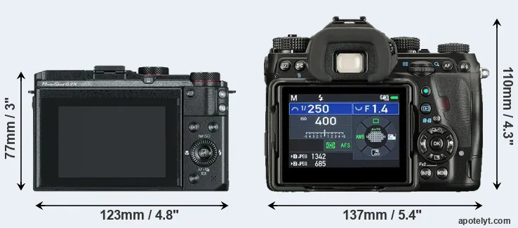Comparison G3X or K-1 II rear