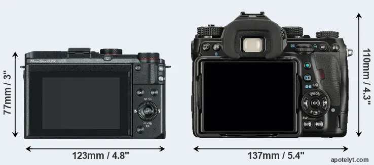 Comparison G3X or K-1 rear