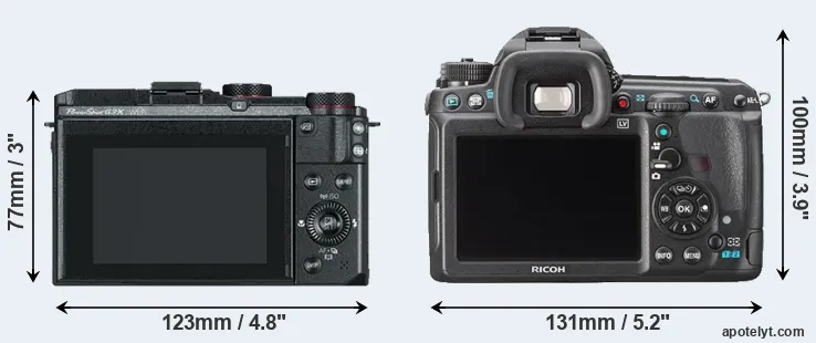 Comparison G3X or K-3 rear