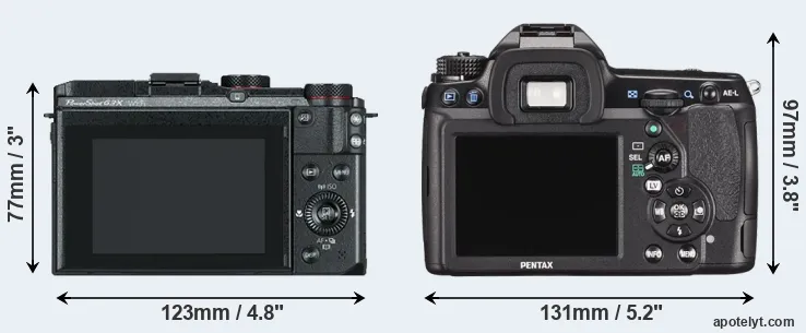 Comparison G3X or K-5 II rear