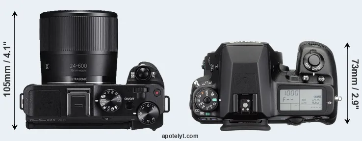 Compare G3X versus K-5 II top