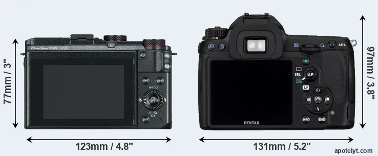 Comparison G3X or K-5 rear