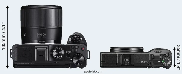 Compare G3X versus GR II top