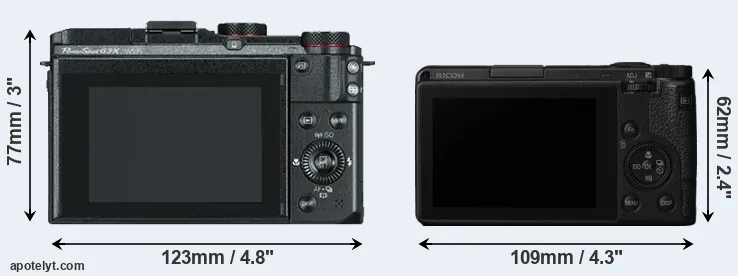Comparison G3X or GR III rear