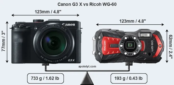 Size Canon G3 X vs Ricoh WG-60