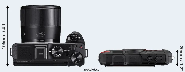 Compare G3X versus WG-60 top