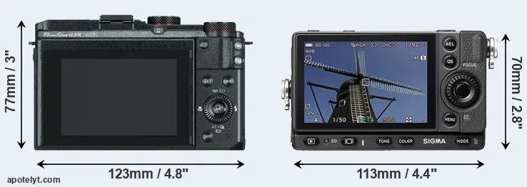 Comparison G3X or fp rear